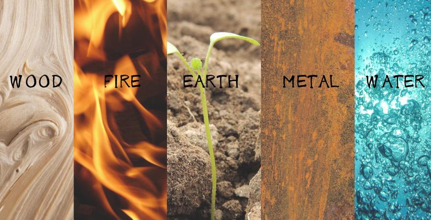 the five element theory in tcm